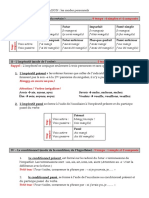 Fiches-De-Révision BREVET Français Conjugaison