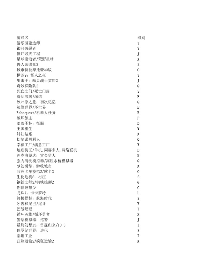 单机游戏大全| PDF