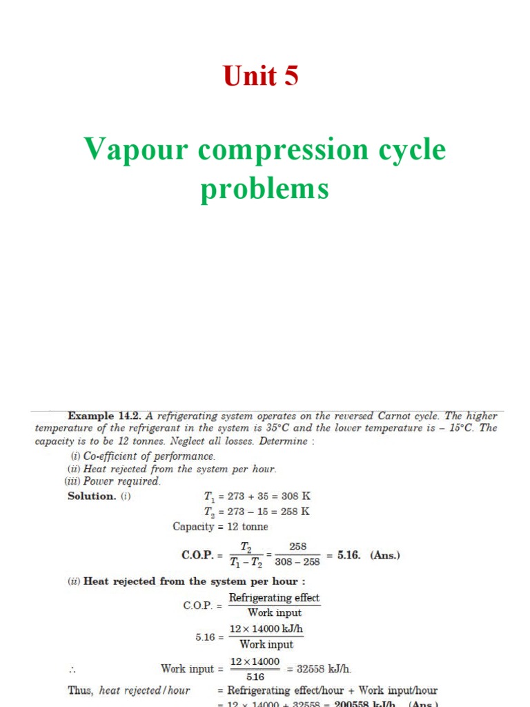 Unit 5 VCR Problems PDF
