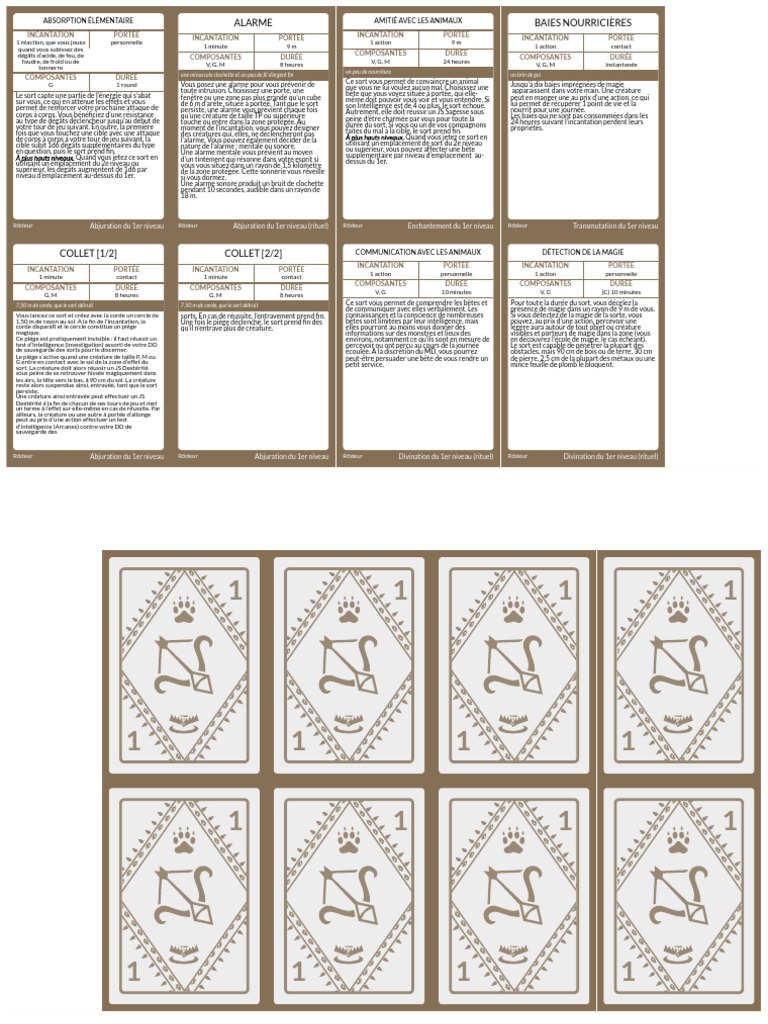 Sorts de Rôdeur : Incantations et Effets | PDF