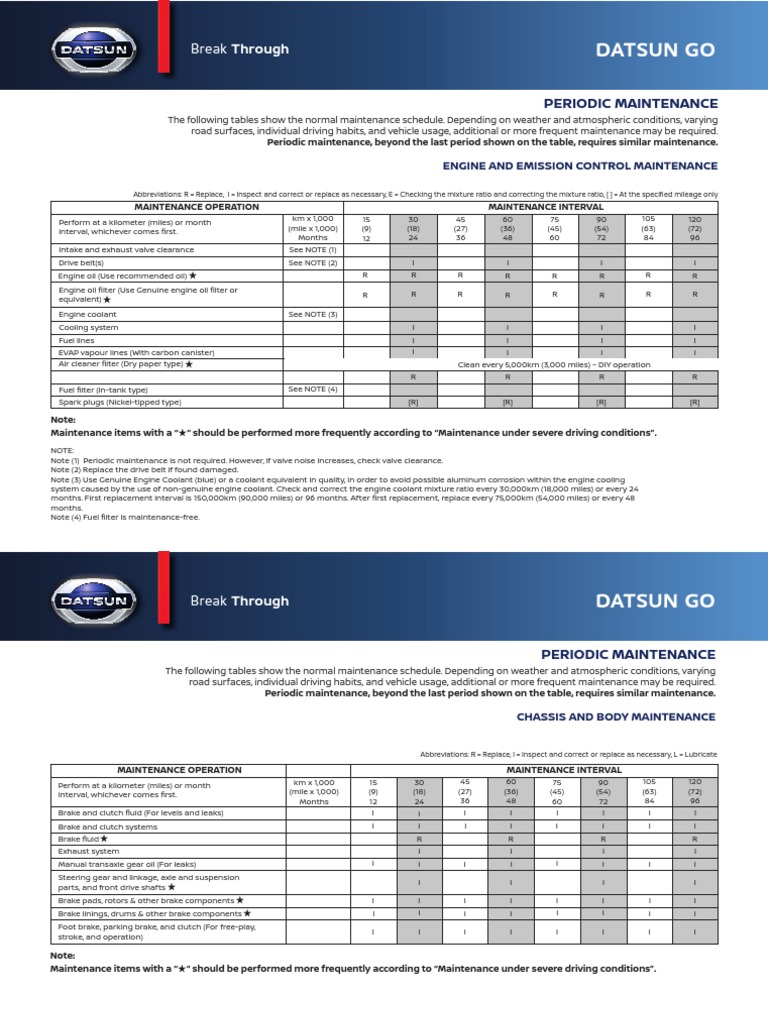 Datsun Maintenance Schedule GO PDF Brake Vehicle Technology