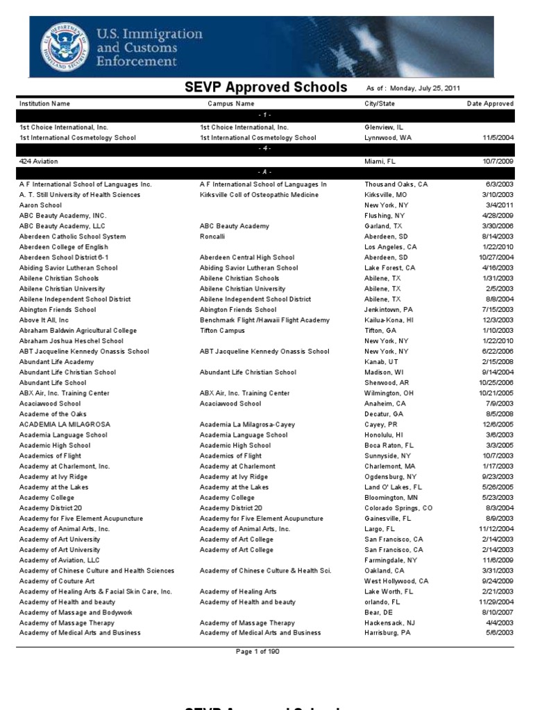 SEVP Approved Schools List | PDF
