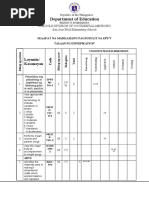 TOS - MAPEHQ4-4rth Periodical