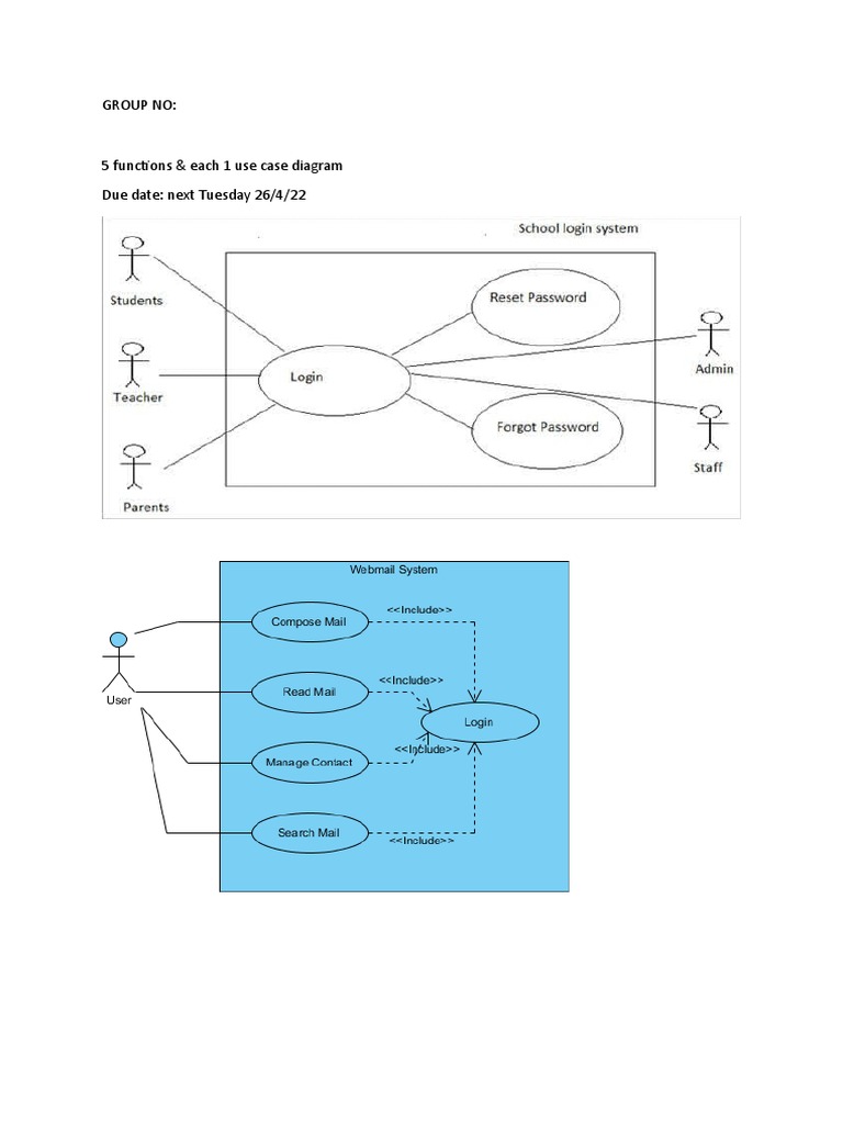 Music System Use Case Diagrams | PDF