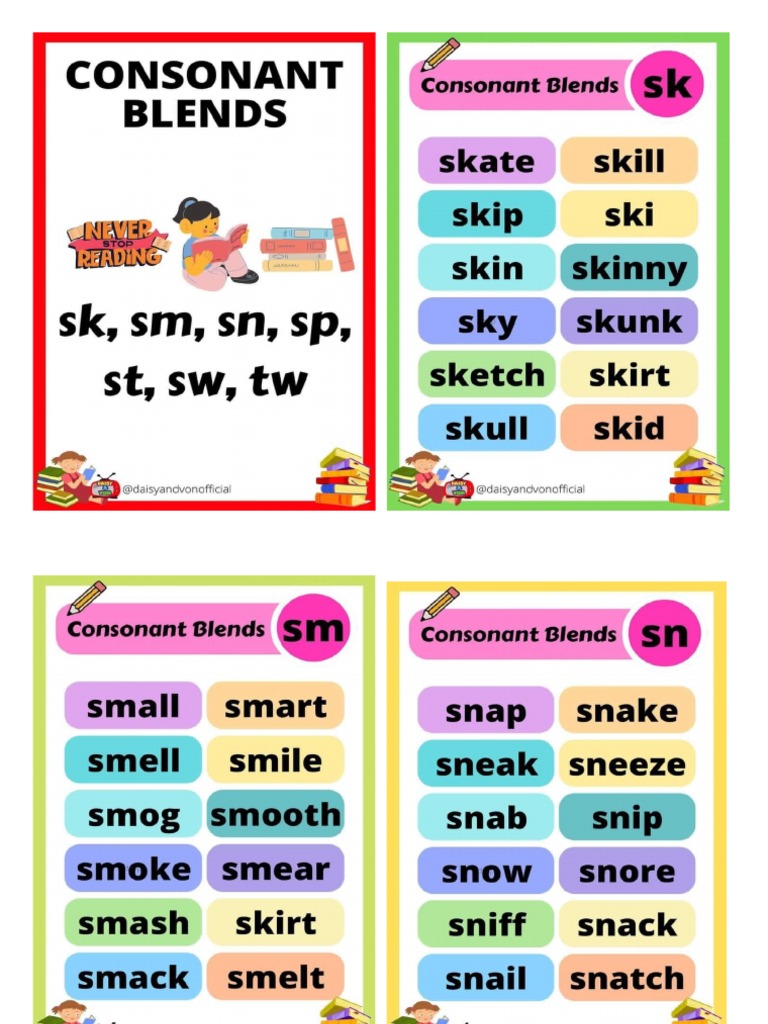 Consonant Blends PDF