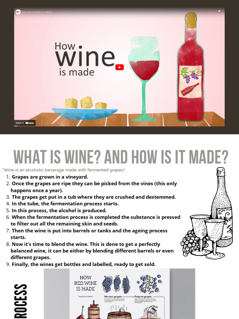 Wine Download Free PDF Wine Winemaking