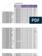 Hasil Posbindu GD 2023