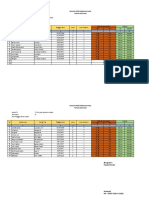 Analisis Pertumbuhan