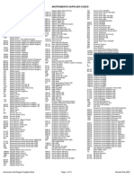 Thistle Instrument Supplier Codes