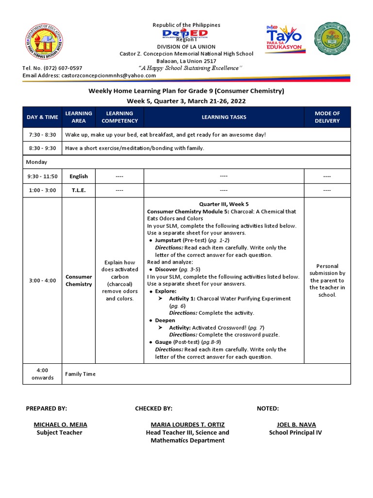 Grade 9 Chemistry Learning Plan | PDF | Cognition | Cognitive Science
