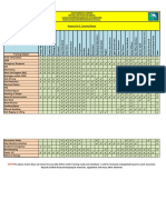 Training Matrix