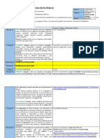 Dosificación Formación Cívica y Ética Tercero