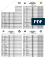 Grade 7 - Ste Alpha Grade 7 - Ste Alpha: Matnog National High School Matnog National High School