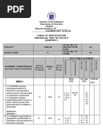 Epp5 Periodical Test 3RD Quarter | PDF