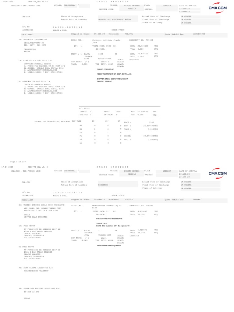 Cargo Consist Of: 1500 Ctns Mercancia Seca (Botellas) Shipper Stow