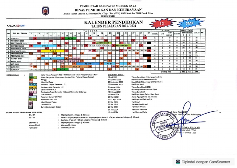 Kaldik 20252025 PDF
