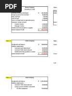 Cash and Cash Equivalents Solved Problems