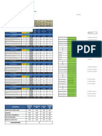 Evaluación Plan de Carrera PDF