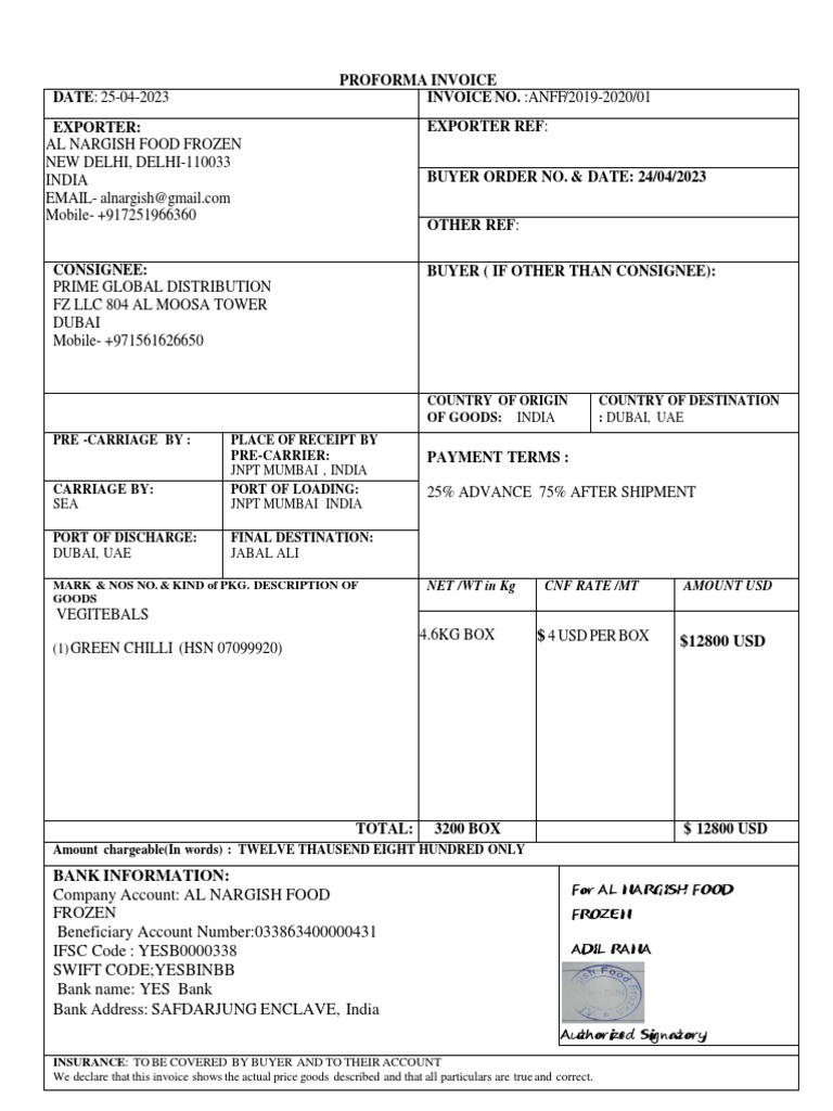 Prime Green Chilli PDF Economies Financial Services