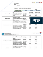 Plano de Ação - Escola Adelina - 2023