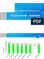 Lokmin Awal Tahun