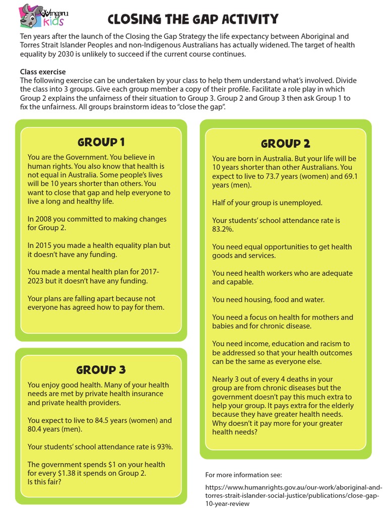 Closing The Gap Activity | PDF