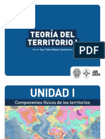 Teoria Territorio1 - U1