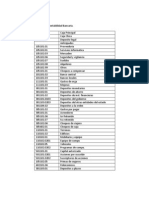 Catálogo de Cuentas para Contabilidad Bancaria