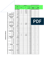 Perawatan Afd 1 2022