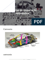 Apresentação Materiais de Construção Automotivo