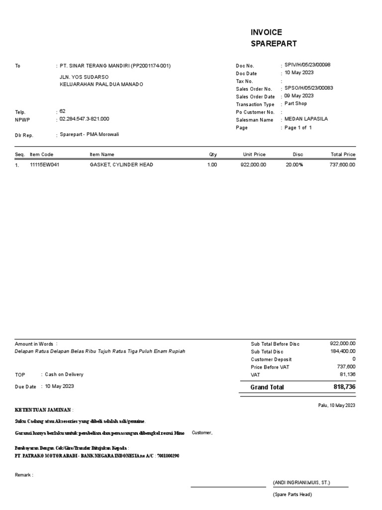 Pt. STM 10-5-2023 | PDF