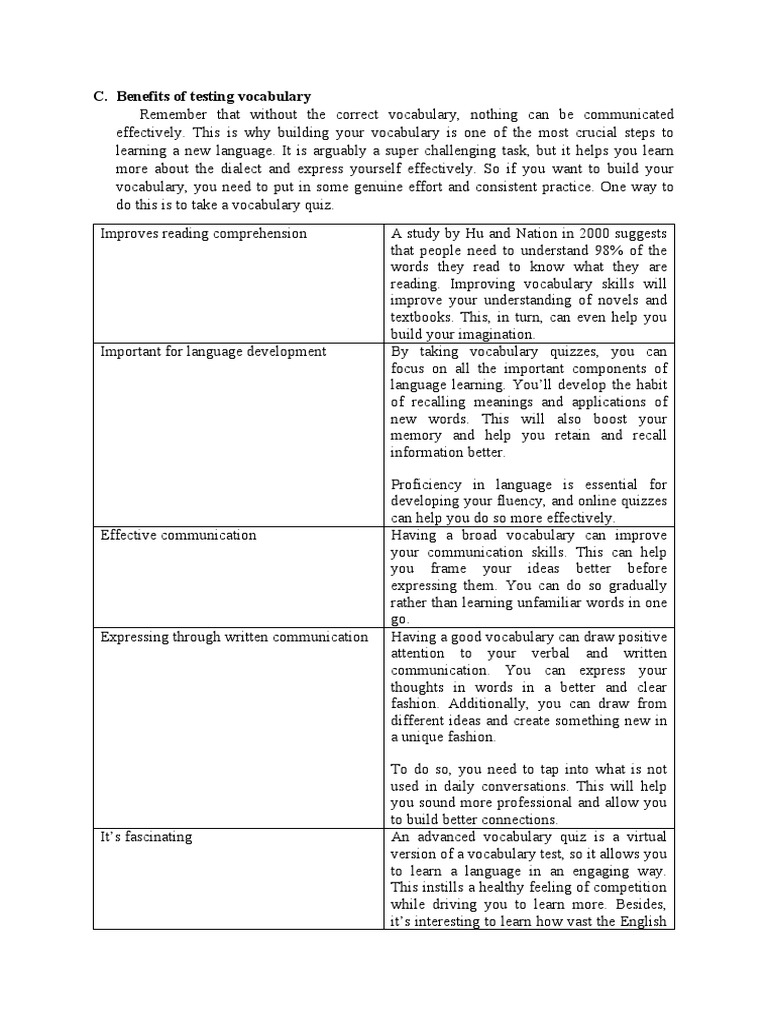 Benefits of Testing Vocabulary PDF Vocabulary Cognition