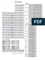 Tooth Gear Chart1.