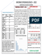 Informe 2022