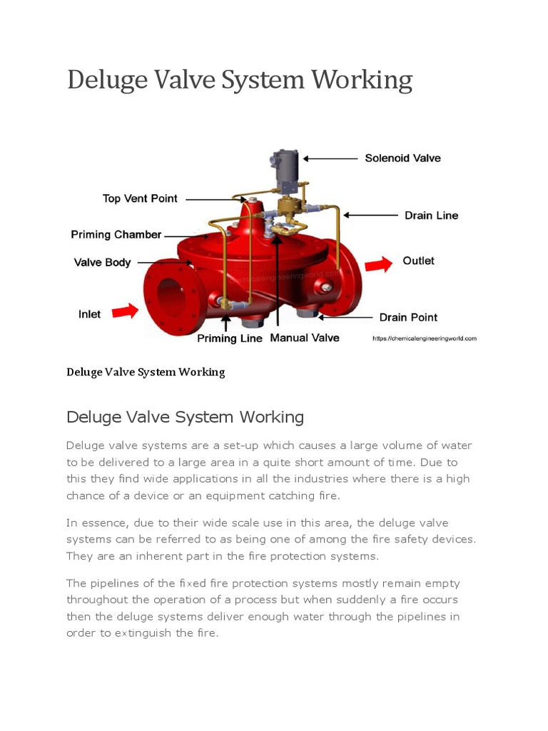 Deluge Valve System Overview | PDF | Valve | Water