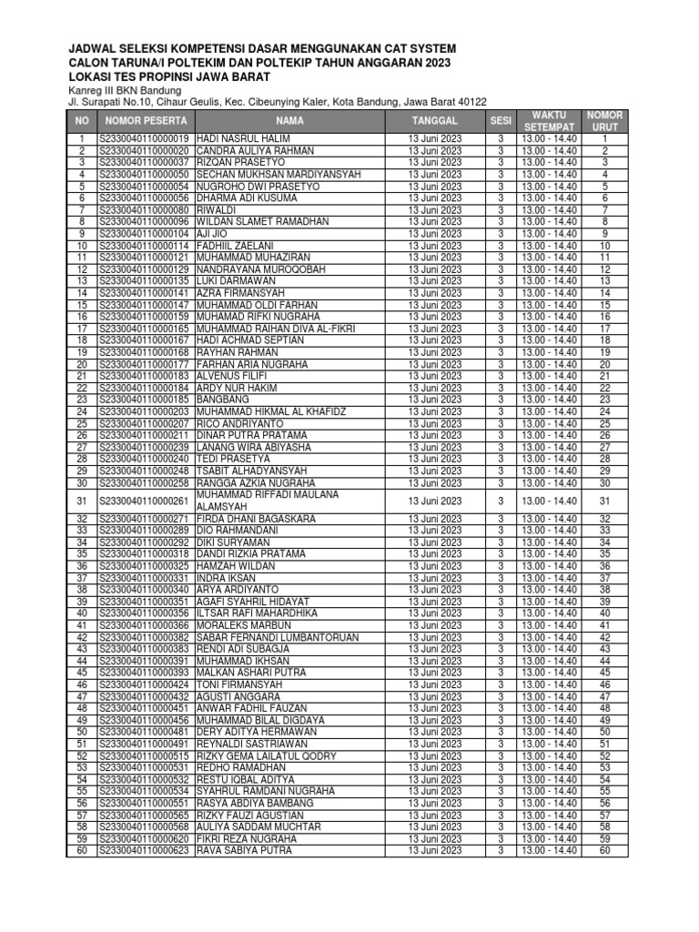 Sarlavhali jinsiy ayol fotosurati