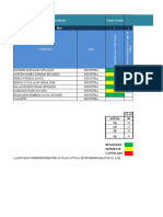 Matriz Capacitación Industria 2023