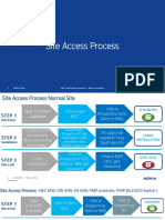 Site Access Process