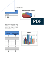 Trabajo de Matematicas