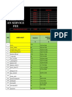 Kertas Kerja Perhitung An Service FEE: NO User Host