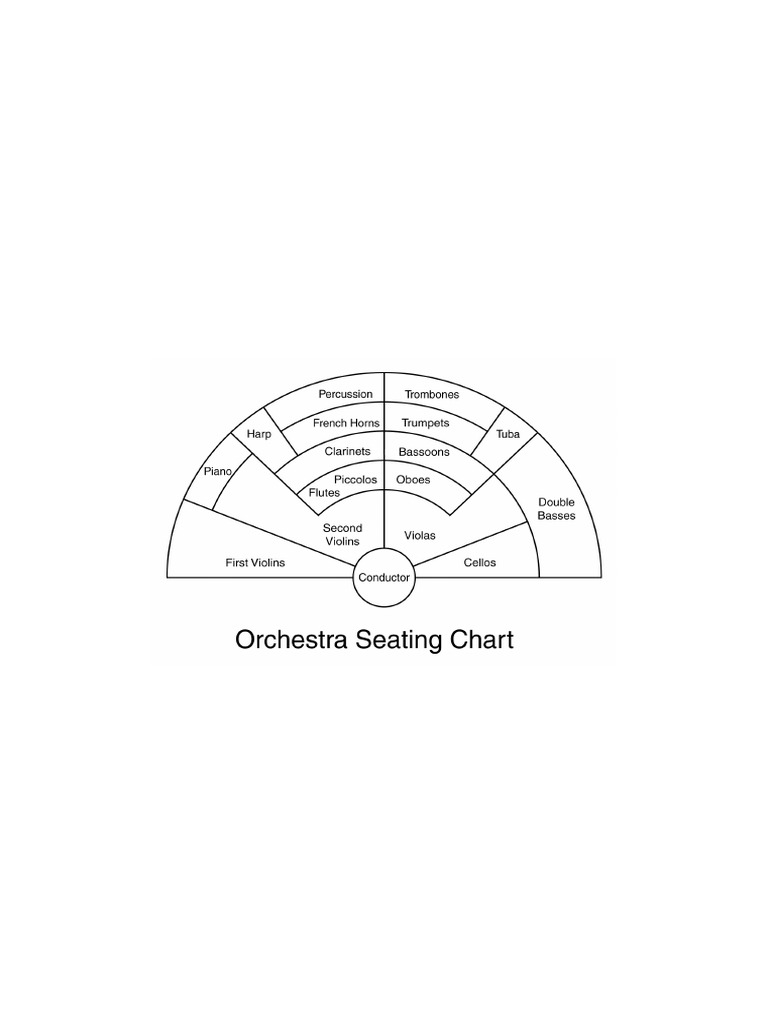 Orchestra Seating PDF