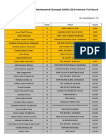 AIMO 2023 ID Trial Grade 8 - 230531 - 190605