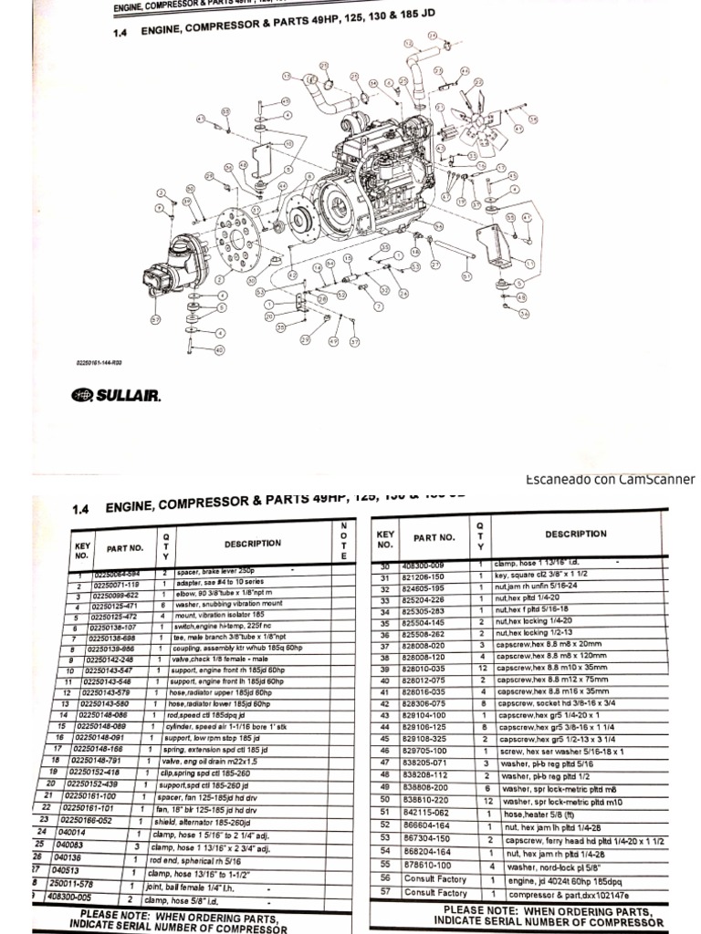 Manual Compresor Sullair 185-260 | PDF