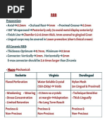 Crown Notes