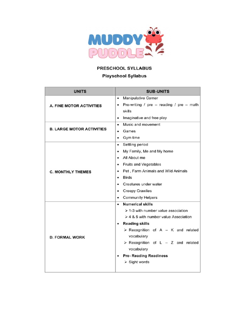 pre-nursery-syllabus-23-24-pdf