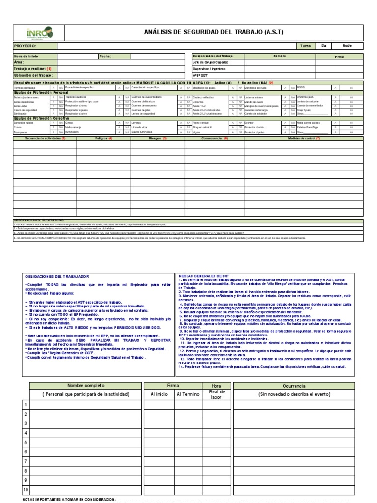 Formato - Analisis de Seguridad Del Trabajador (A.t.s.) | PDF