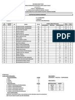 Nilai Ekskul Marawis 2023