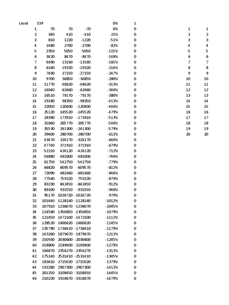 Drone Natal trenó — Foto © lightsource #54850283, image size:768x1024