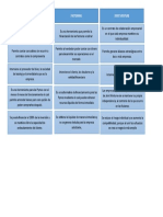 Leasing Factoring Joint Venture: Es Una Manera de Financiar La Adquisición de Activos Mobiliarios e Inmobiliarios