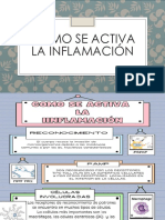 Inmunología Tema 2